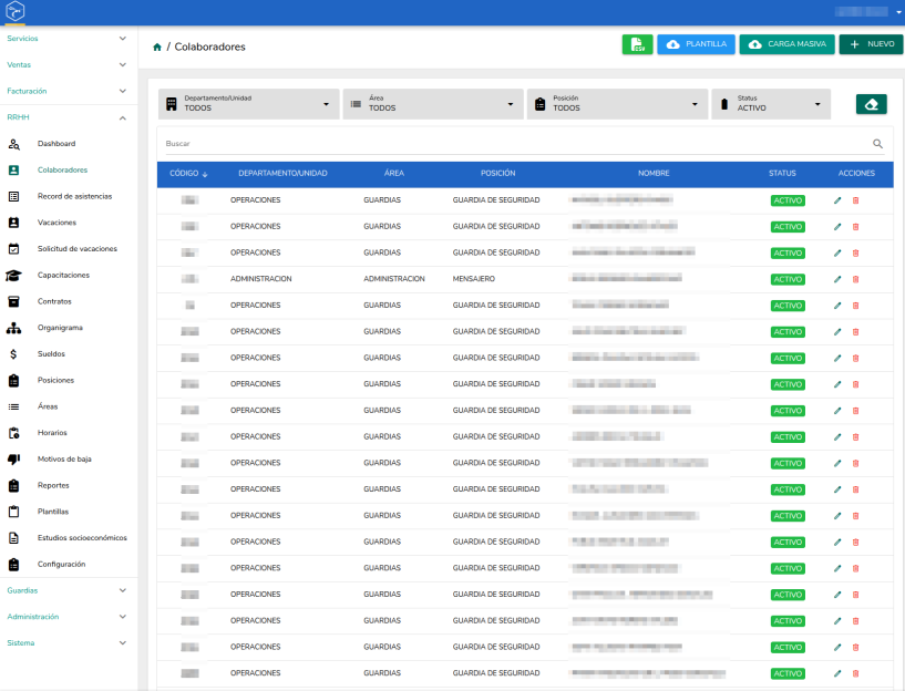 Grid de colaboradores